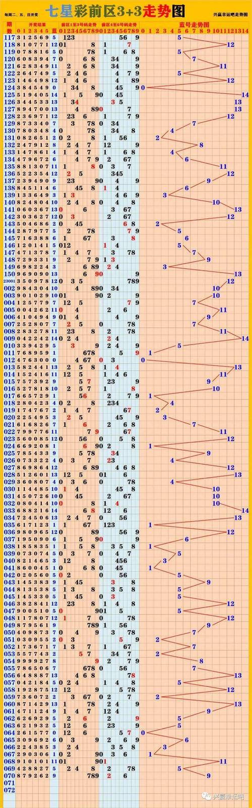 澳门开奖结果+开奖记录表013和32所新大学来了与32所新大学来了多少学生