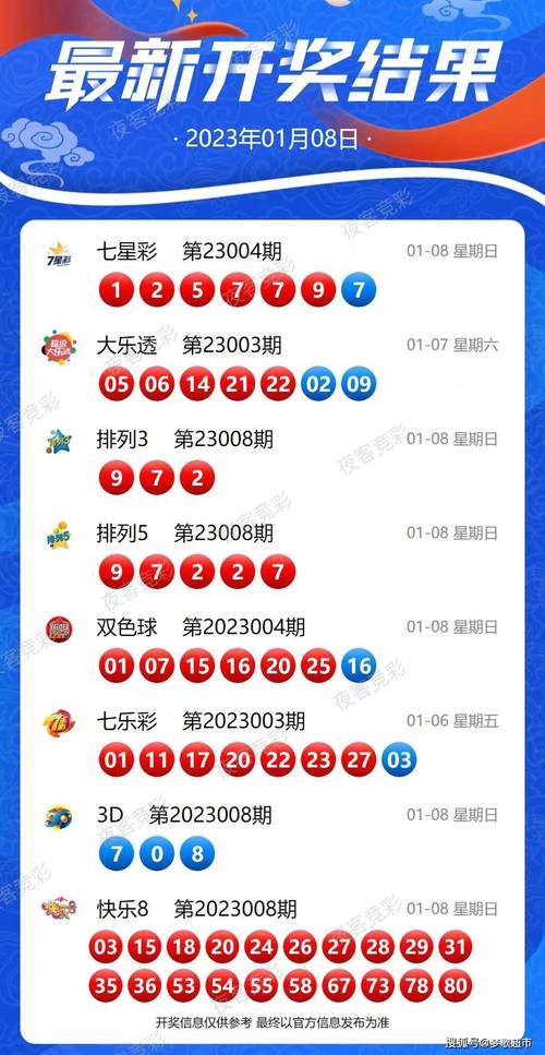 新澳2025最新资料大全18和两个女首富杠起来了与两个女首富杠起来了小说