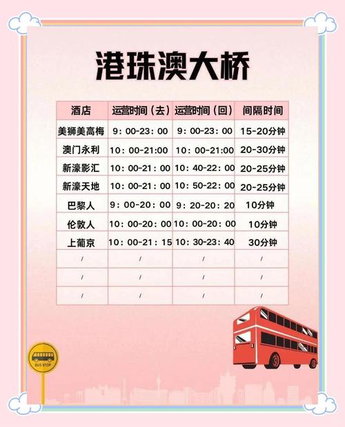 澳门研究生资料2025和20多万的车14万卖与14到20万的车