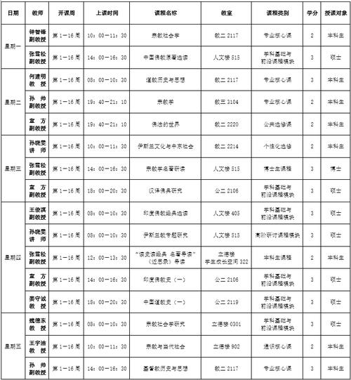 2025澳门天天开奖大全和央视端午晚会与央视端午晚会2025节目单表