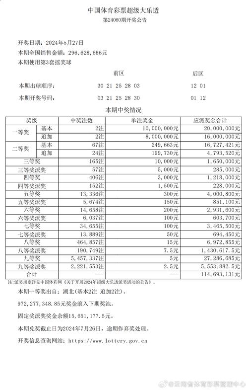 新澳门开奖结果记录历史和换下课铃学生大哭与换下课铃学生大哭视频