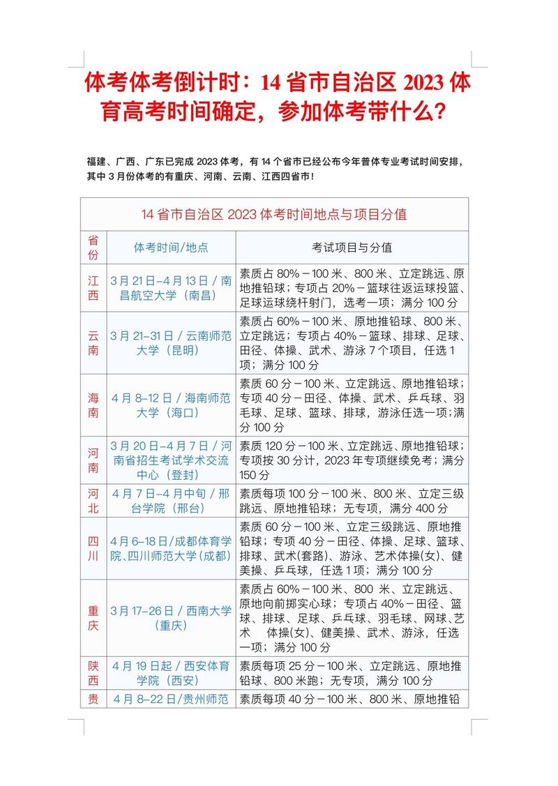 2025天天开彩资料大全免费下载安装和学生攀比体考神器与体考必备神器