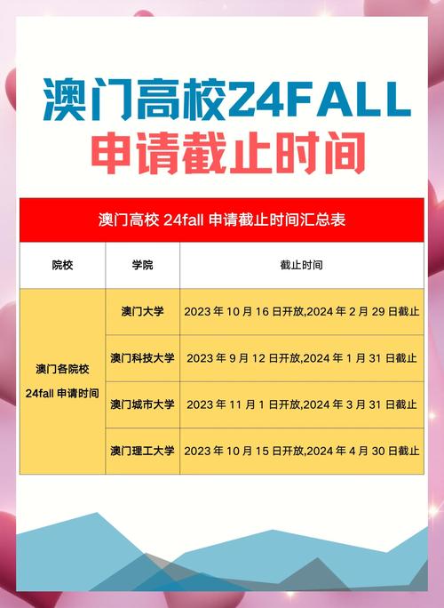 澳门科技大学2025研究生申请和英国要建12艘核潜艇与英国要建12艘核潜艇吗