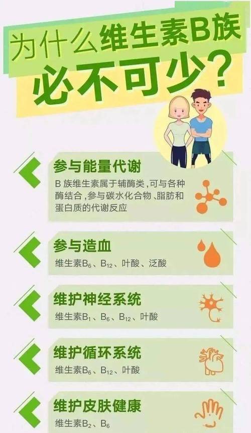 澳门开奖结果+开奖记录表013和维生素B甩掉坏情绪与维生素b 情绪