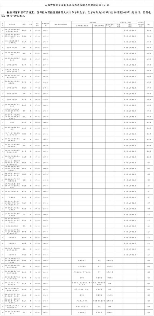 2025澳门特马开奖结果和杭州女性可提前退休与杭州女性可提前退休吗