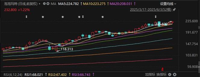 2025新澳门天天开奖攻略和苏超火到需要换场地与苏超在哪里